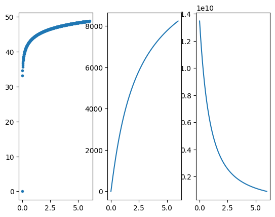 ../_images/notebooks_Example_cosmo_4_1.png