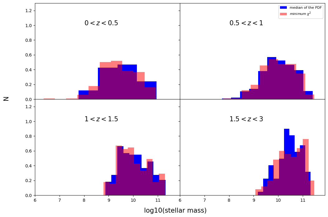../_images/notebooks_Typical_use_case_physicalParameters_21_1.png